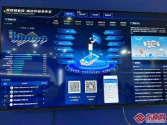 图变成三维可视化