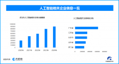 <b>2.未经本网转载、摘编或操纵其它体例利用上述做</b>