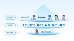 正在具有跨越800万注册